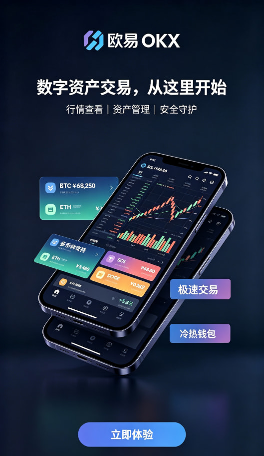 欧交易所APP官方网站功能界面